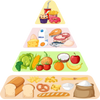 Food & Beverage Processing 