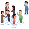 Communication &Language Training